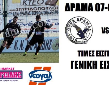 Φιλικό με την Καβάλα την Κυριακή