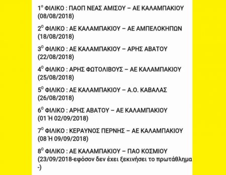 ΑΕ Καλαμπακίου: Το πρόγραμμα των φιλικών