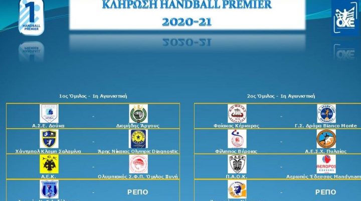 ΔΡΑΜΑ 1986: Το πρόγραμμα της Handball Premier 2020-2021