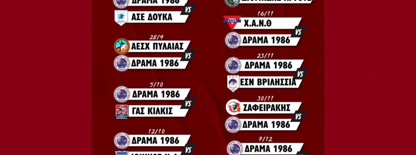 Δράμα ’86 : Η κλήρωση του νέου πρωταθλήματος