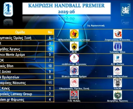 Το πρόγραμμα της Handball Premier 2025-2026