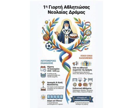 “Γιορτή της Αθλητιώσας Νεολαίας Δράμας” από την Ιερά Μητρόπολη Δράμας