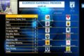 Δράμα ’86: Πρεμιέρα με ΑΕΚ μέσα στο “Κραχτίδης’ με αλλαγή Προέδρου και μια μεταγραφ