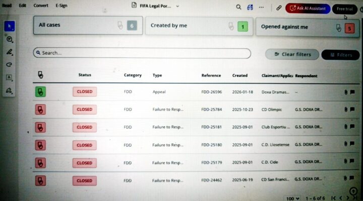 Ολοκληρώθηκε και τυπικά η άρση των ban για τους Μαυραετούς
